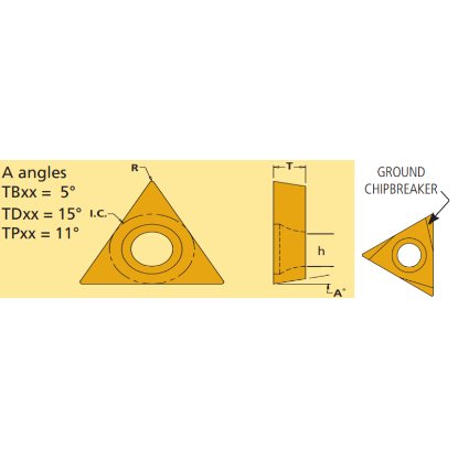 Picture of TPGH322 CM2 Everede Tool TPGH160404 CM2 Triangle Positive Carbide Finishing, Semi Finishing